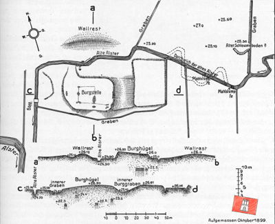 Reste der Burg Stegen mit Querprofilen, 1899.